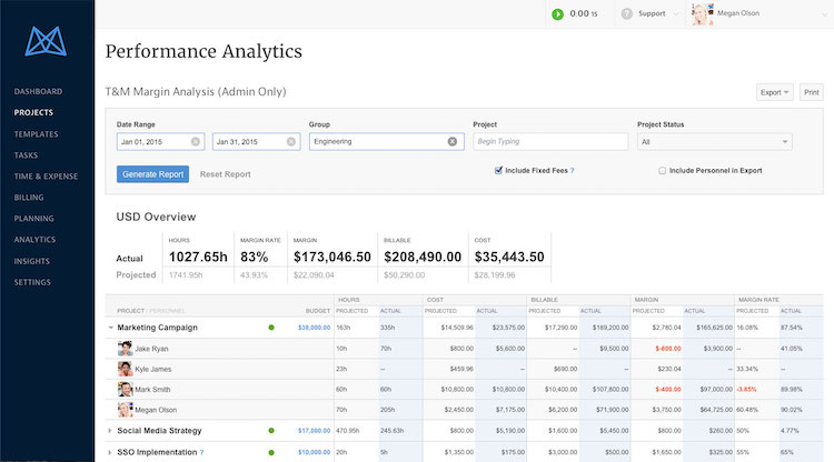 Projects and analytics screen from Mavenlink